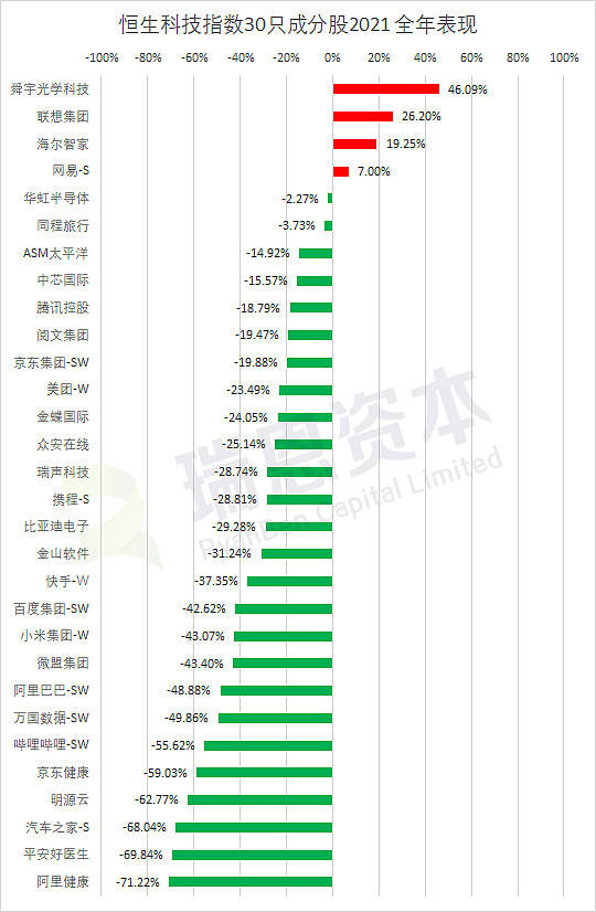 數(shù)字中國最新成績單來了，創(chuàng)新驅(qū)動，數(shù)字經(jīng)濟蓬勃發(fā)展