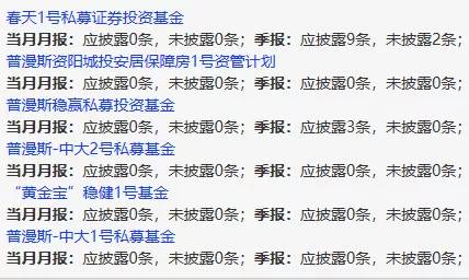 兩只蝴蝶背后的驚人真相，作者僅賺5000元，收益去向何處？