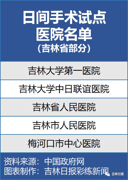 協(xié)和醫(yī)學(xué)院4+4試點(diǎn)班整改方案公布，深度解析改革舉措與未來(lái)展望