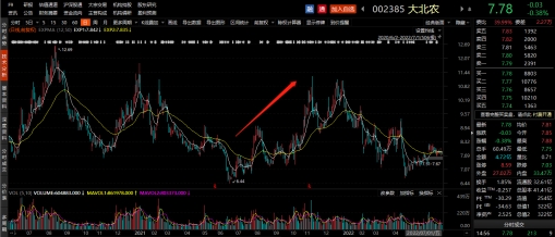 68歲A股龍頭創(chuàng)始人操縱證券市場獲刑，揭秘內(nèi)幕交易背后的驚人真相