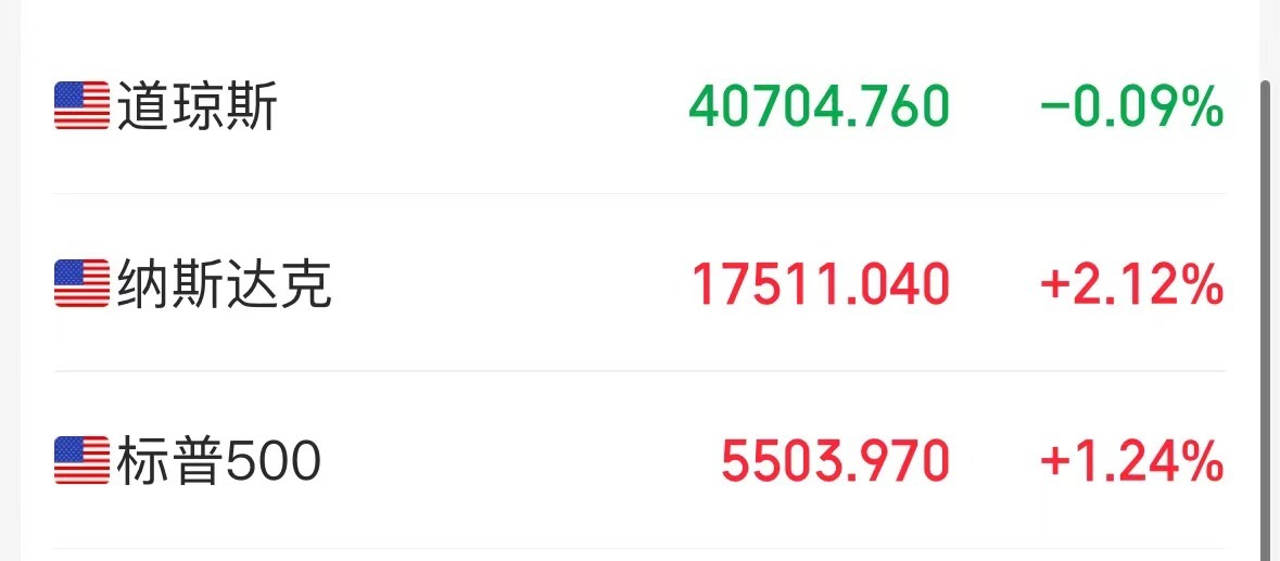 大摩上調(diào)英偉達(dá)二季度收入預(yù)期，揭秘背后的行業(yè)動(dòng)態(tài)與投資機(jī)會(huì)