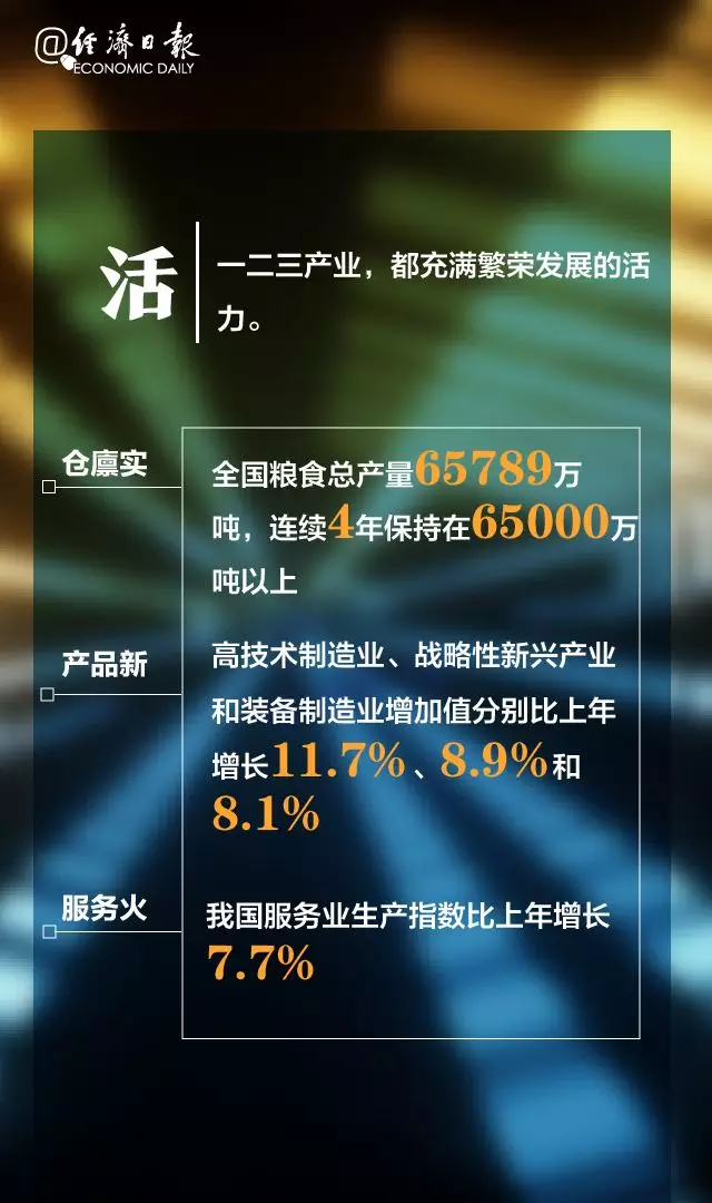 單月用電量首破萬億大關(guān)，揭秘電力消耗背后的秘密