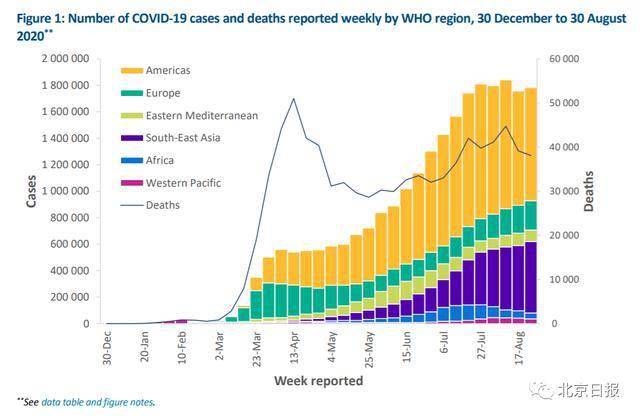 美國(guó)對(duì)印度50%關(guān)稅將生效，哪些行業(yè)將受影響？