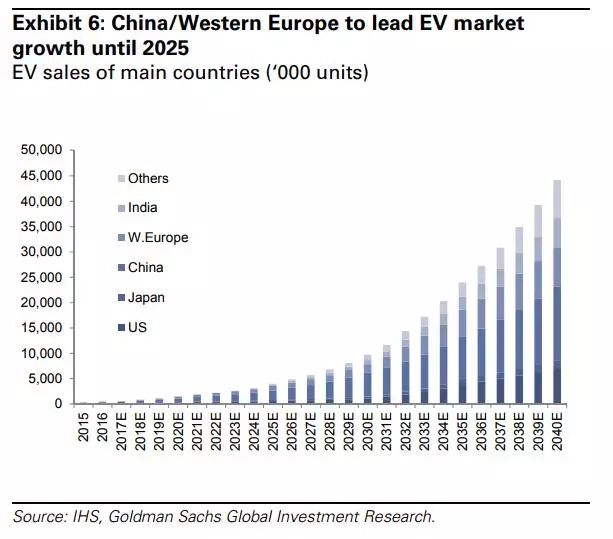 美國對印度50%關(guān)稅將生效，哪些行業(yè)將受影響？