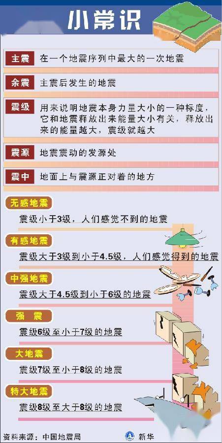廣東一地用貨車噴火滅蚊？不實(shí)！揭秘真相，科普科學(xué)滅蚊方法