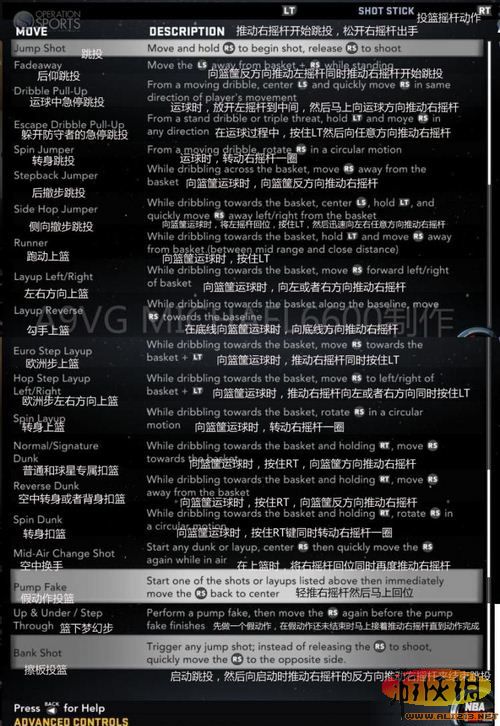 NBA隊(duì)名中文翻譯背后的文化密碼與地域意象