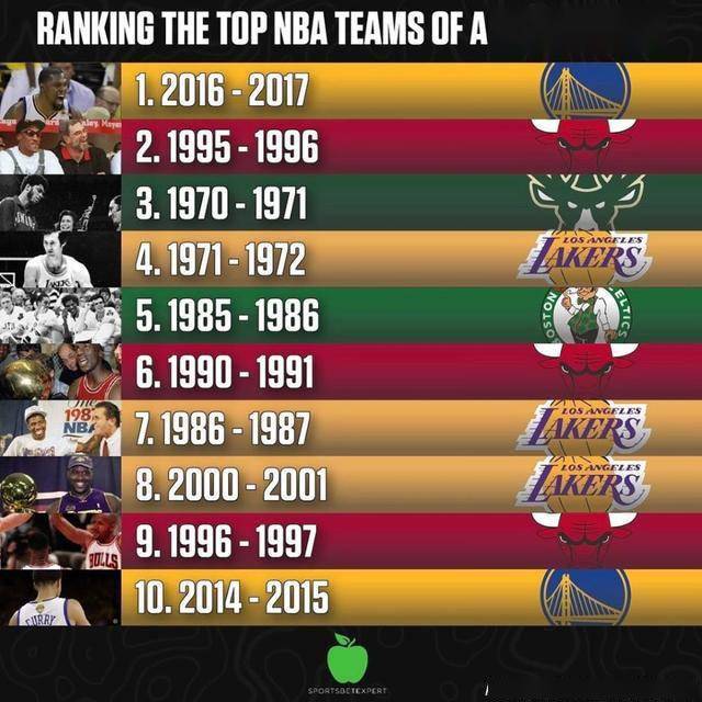 NBA實時動態(tài)下的英雄崛起，貂蟬李華強度登頂之路