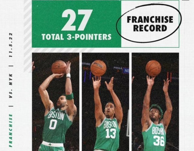 普里查德火熱狀態(tài)助力綠軍，首節(jié)三分雨領(lǐng)先九分