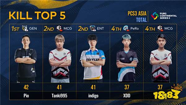 建議，劉帥助力PCL，NBA賽場間的智慧布局戰(zhàn)術