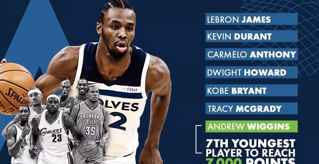 狼隊(duì)前鋒法比奧，籃球場(chǎng)上的新星閃耀，團(tuán)隊(duì)精神的典范