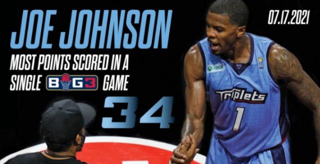 全力詹姆再現(xiàn)精彩瞬間，雙響絕殺驚艷伊鎮(zhèn)，射手榜再創(chuàng)新高