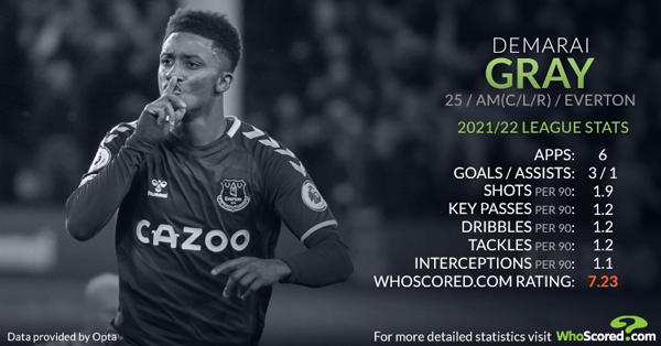 藍(lán)狐主帥英格蘭教練的自我提升之路，聚焦實(shí)力而非抱怨外籍領(lǐng)導(dǎo)