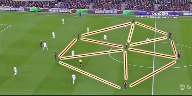 建議，阿克談NBA戰(zhàn)術(shù)洞察，熱刺高位壓迫下的進攻傳遞之道