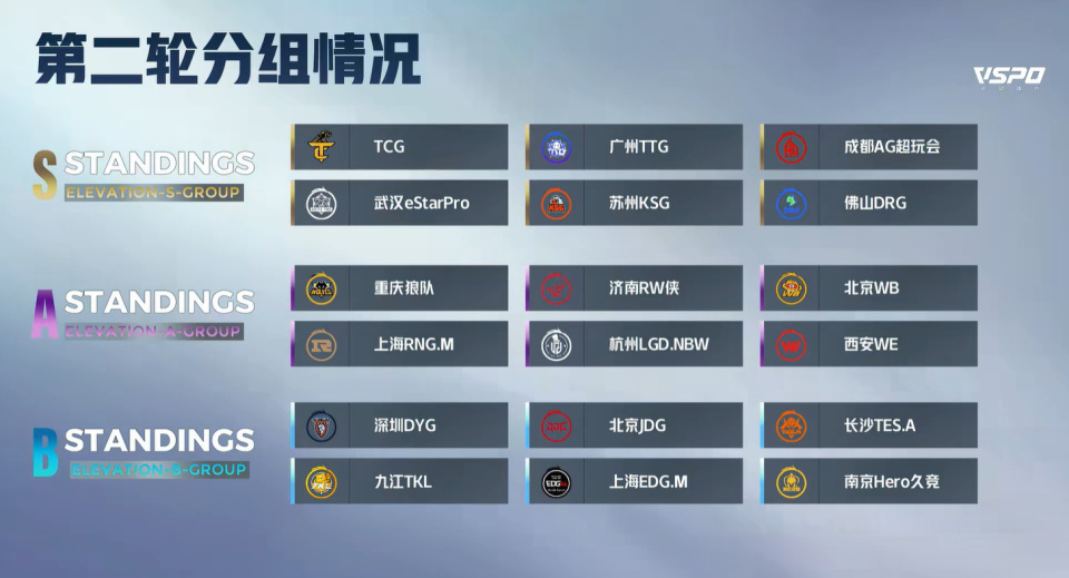 無(wú)錫TCG勇奪2025年K甲夏季賽冠軍，斬獲KPL臨時(shí)席位，榮耀時(shí)刻見證傳奇