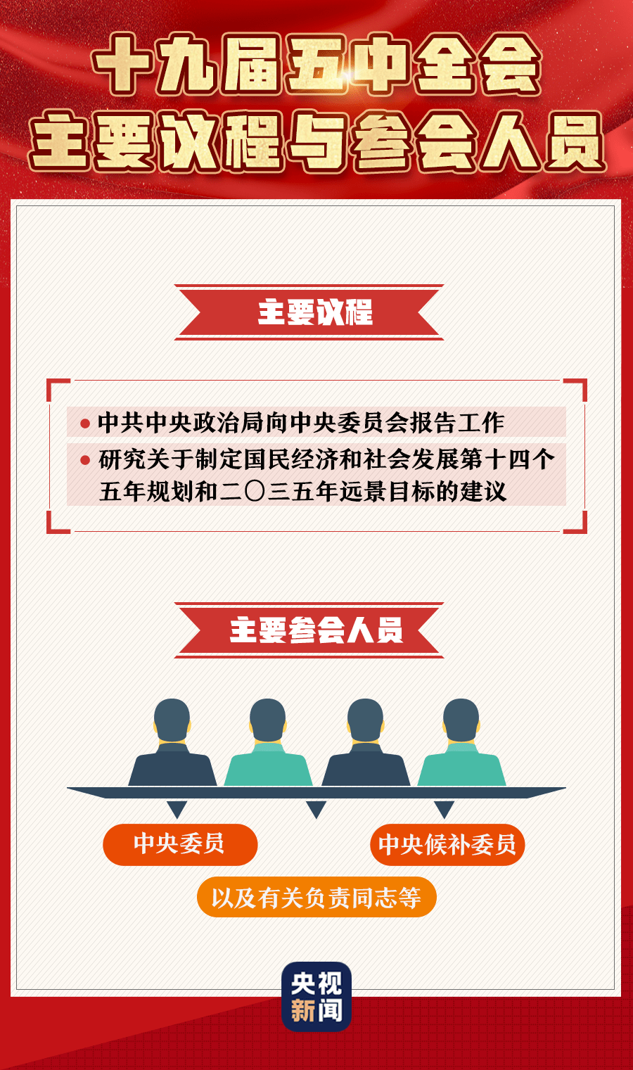 廣東隊(duì)重磅操作，陳國豪簽約權(quán)引發(fā)交易熱議，焦泊喬成新目標(biāo)