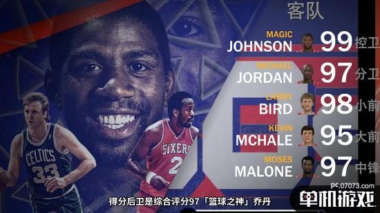 NBA賽場風云，裁判未道歉引發(fā)B費爭議，情緒與罰球的糾葛