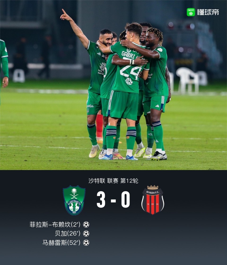 利雅得勝利與吉達(dá)國(guó)民全場(chǎng)對(duì)決，射門(mén)12背后的故事