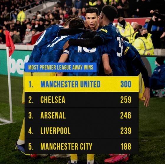 曼聯(lián)小妖遭遇重創(chuàng)，比賽被迫取消，阿莫林緊急征召備戰(zhàn)阿森納