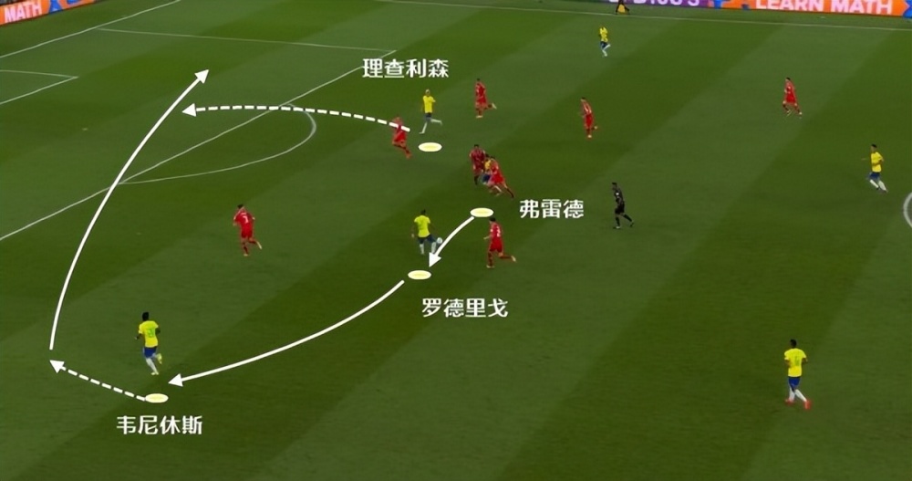 格拉斯納調(diào)整訓練策略，降低強度，為球隊注入新活力