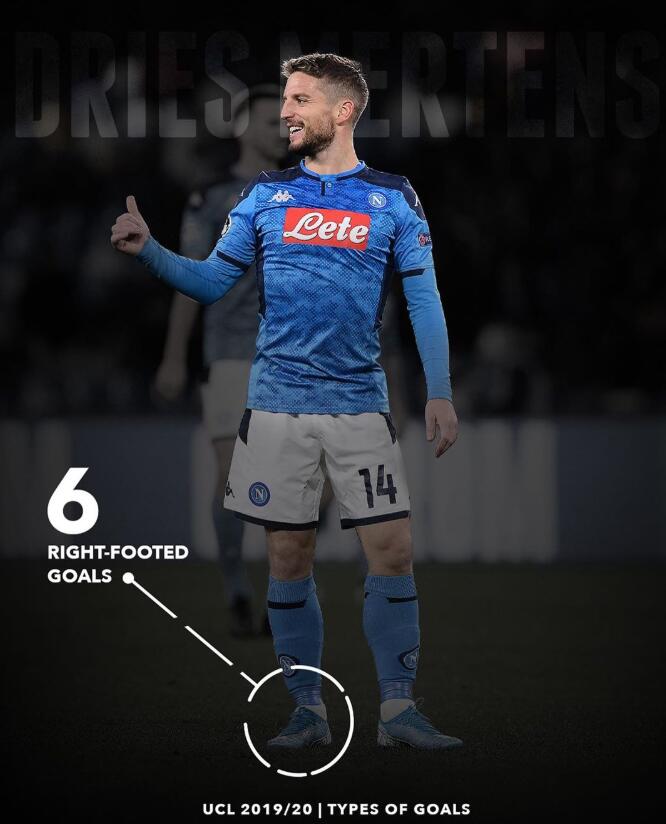 哈蘭德，歐冠賽場上的得分狂人，再現(xiàn)23場21球神話