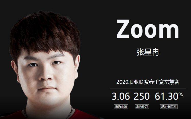 Elk堅(jiān)定信念，決賽將助力LPL全華班勇奪冠軍——一場(chǎng)籃球與電競(jìng)的跨界共鳴