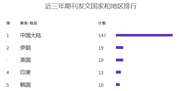 尤文醫(yī)療負(fù)責(zé)人警告，球員面臨人類極限挑戰(zhàn)，密集賽程引發(fā)傷病頻發(fā)
