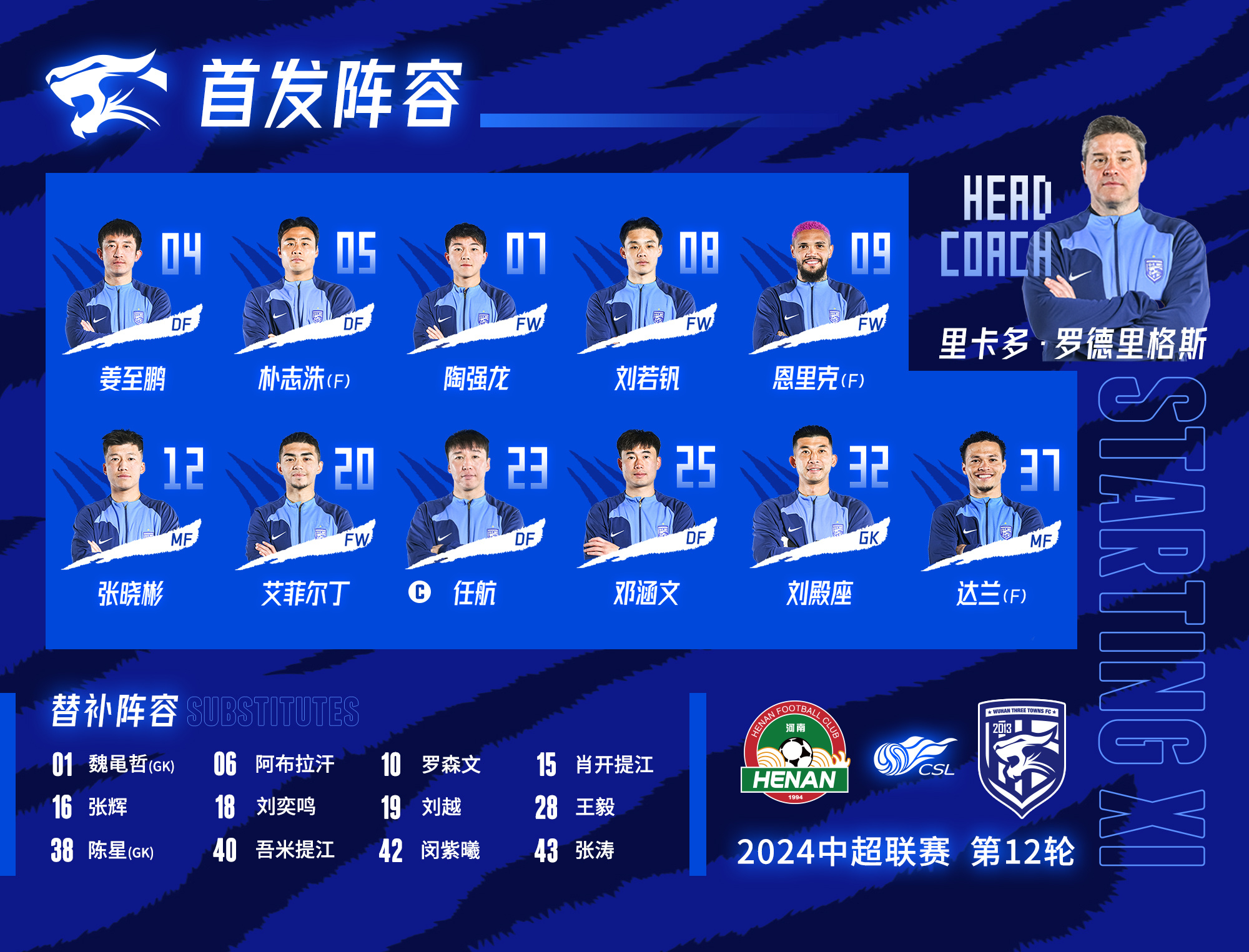 武漢三鎮(zhèn)隊首發(fā)及替補球員名單出爐，NBA勁旅攜手共戰(zhàn)江湖——準(zhǔn)備戰(zhàn)斗！