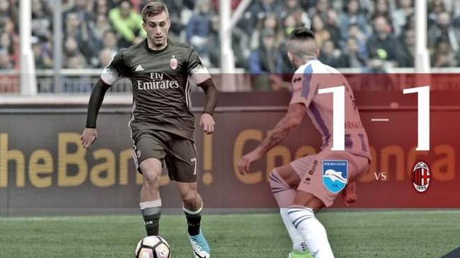 米蘭輸球后的引援風(fēng)暴，阿萊格里與塔雷共議球隊(duì)未來