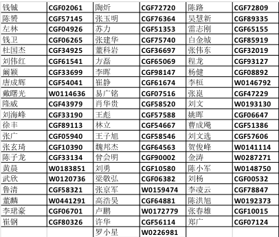 申京展現(xiàn)全面實(shí)力，13中8獨(dú)得21分，另有8板5助及多項(xiàng)亮眼表現(xiàn)