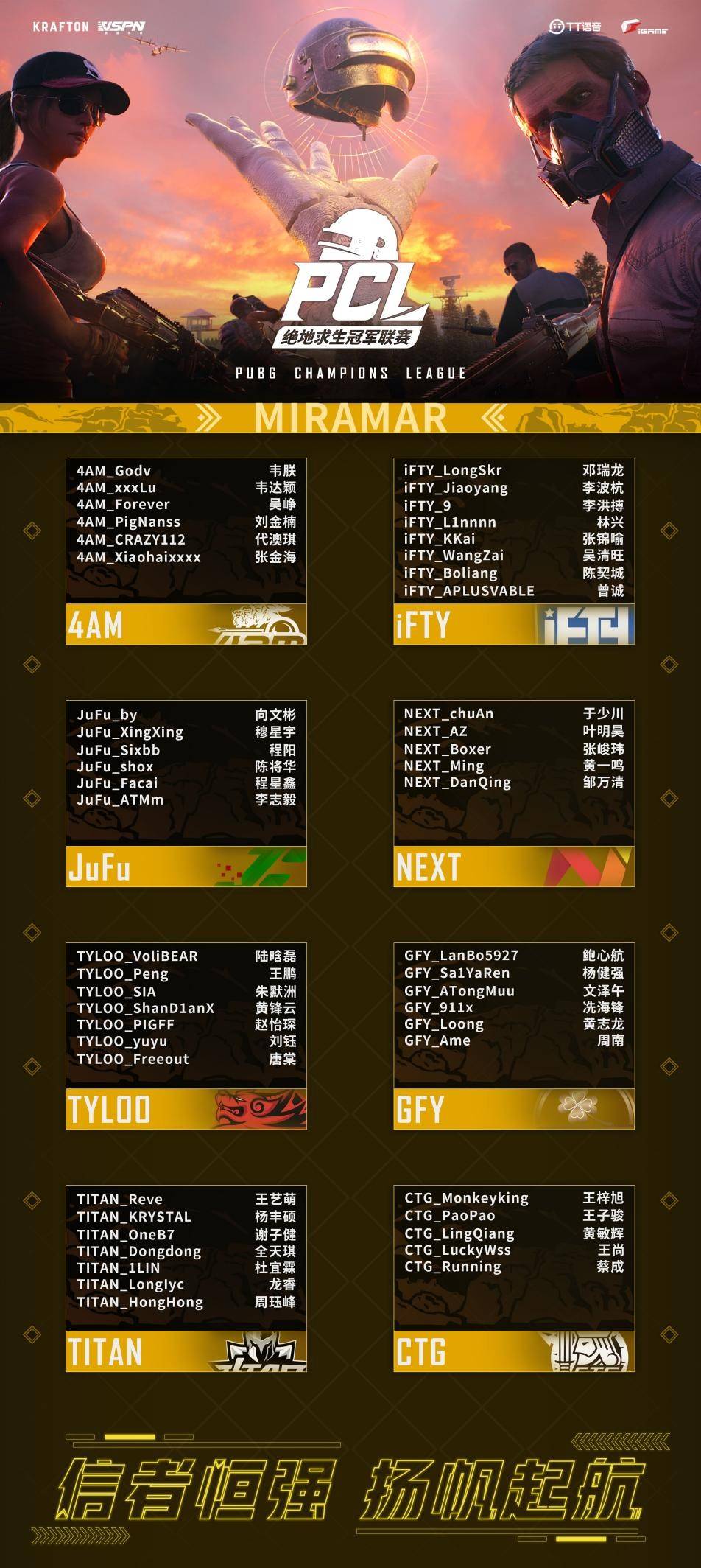 重磅來襲PPM第三階段啟動，八支PCL勁旅直邀參戰(zhàn)，NBA新篇章即將開啟！