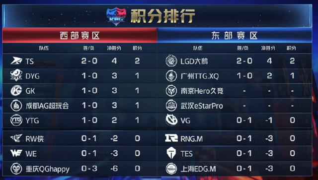 勇士關(guān)閉庫明加先簽后換談判之門，國王提議遇冷，雙方交流停滯