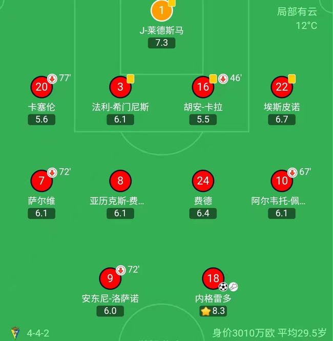 AC米蘭瞄準(zhǔn)丹麥神鋒哈德爾，葡體標(biāo)價(jià)至少兩千萬引發(fā)轉(zhuǎn)會(huì)市場(chǎng)熱議