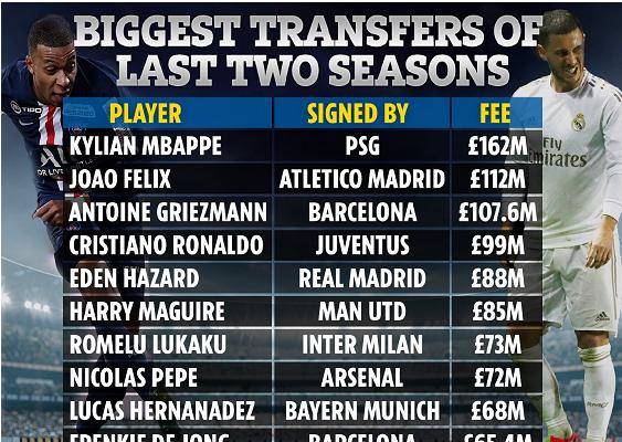 重磅轉(zhuǎn)會(huì)！阿德雷特從赫塔加盟桑德蘭，轉(zhuǎn)會(huì)費(fèi)高達(dá)千萬英鎊