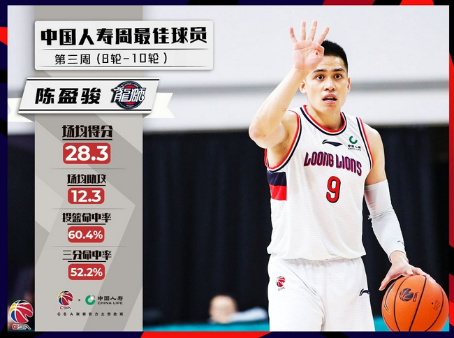 陳盈駿，逆境中的信任與堅(jiān)韌