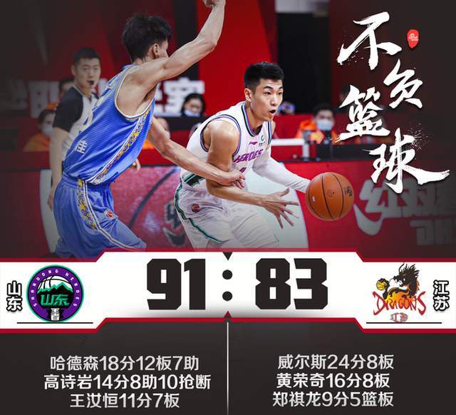 山西熱身賽加時勝馬略卡，連勝勢頭延續(xù)，明晚迎戰(zhàn)亞美尼亞埃雷布尼挑戰(zhàn)