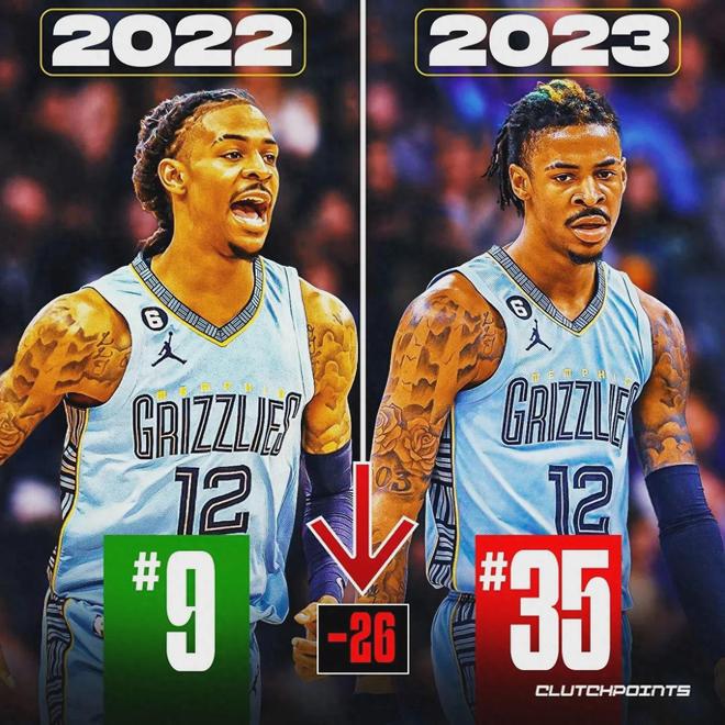 未進(jìn)ESPN新賽季百大球員TOP100，探究NBA群星閃耀背后的遺憾身影