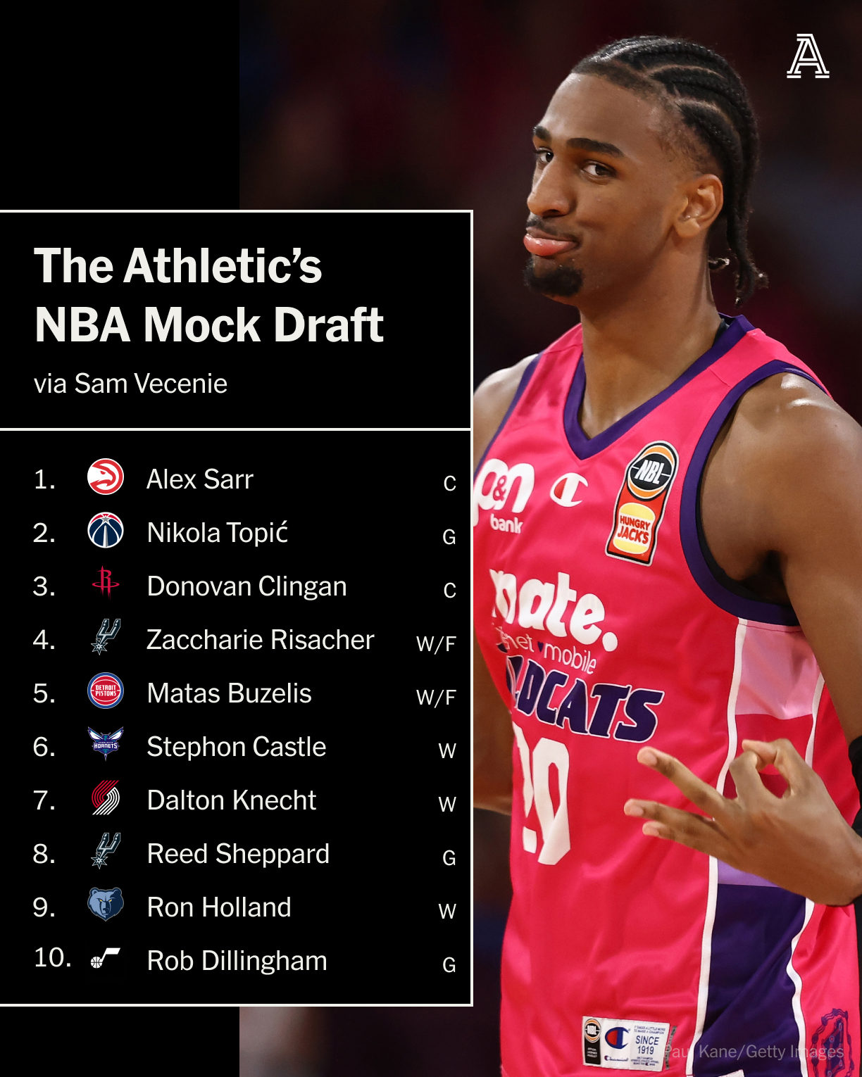 李炎哲閃耀NBA賽場，高效表現(xiàn)貢獻(xiàn)兩雙，全場出戰(zhàn)26分鐘獨(dú)攬18分與12籃板