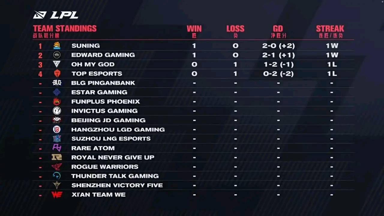 誰(shuí)拉閘了基米希發(fā)布會(huì)？意外停電打斷歐冠新賽制討論，發(fā)布會(huì)緊急落幕