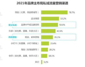 廣東大手筆支付轉(zhuǎn)會(huì)費(fèi)，北控陳國豪轉(zhuǎn)會(huì)廣東不止傳聞中的1100萬