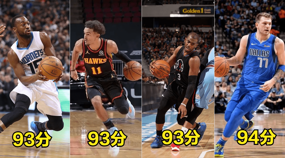 歐文運(yùn)球能力登頂NBA2K26，99分創(chuàng)歷史第一——揭秘他的傳奇籃球技藝