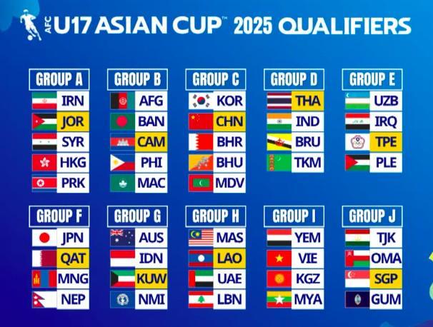 U17亞洲杯預(yù)選賽首發(fā)名單揭曉，巴林隊迎戰(zhàn)中國隊，青春對決一觸即發(fā)