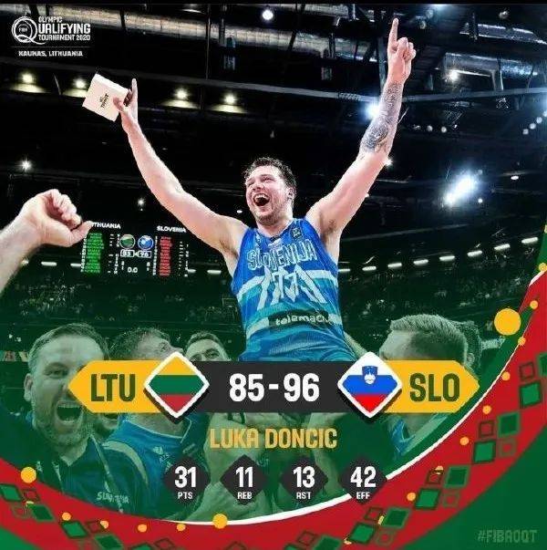 東契奇強(qiáng)勢(shì)歸來！斯洛文尼亞籃協(xié)確認(rèn)，超級(jí)球星將在對(duì)陣英國比賽中復(fù)出