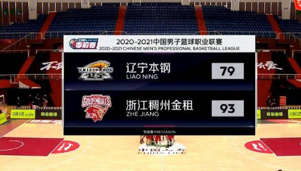 建議，季前賽高質(zhì)量上場時間至關(guān)重要，同時備戰(zhàn)揭幕戰(zhàn)亦不可忽視