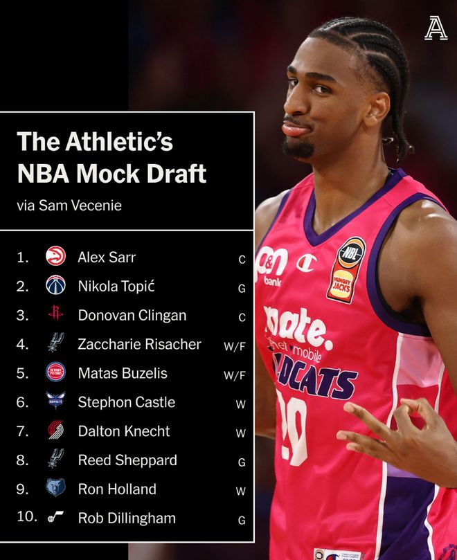 流言板熱議，馬克西單節(jié)獨(dú)攬14分，火箭速度之星閃耀NBA賽場(chǎng)