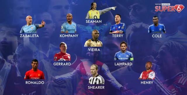 希勒評(píng)英超首輪最佳陣，哈蘭德與理查利森鋒線閃耀，賴因德斯嶄露頭角