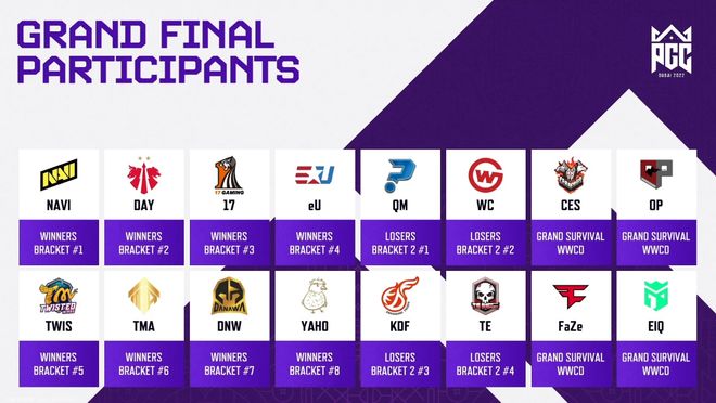 PeRo與17穩(wěn)定晉級，NBA PGS積分晉級PGC條件分析