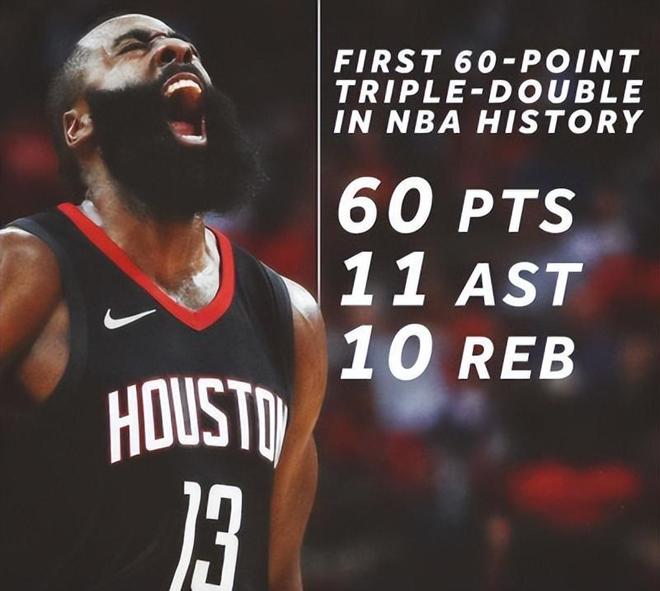 NBA歷史突破，11支隊(duì)伍單場三分紀(jì)錄刷新傳奇