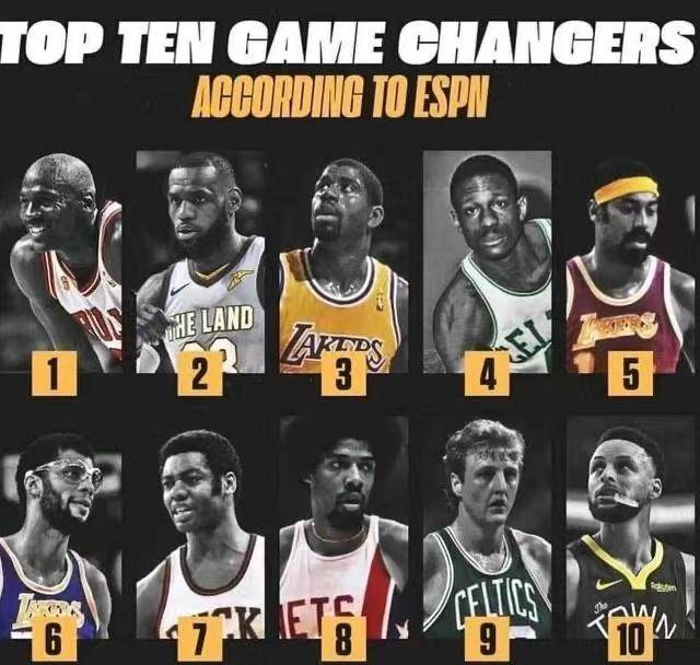 流言板熱議，籃網(wǎng)成聯(lián)盟獨苗，無人入選ESPN百大球員引發(fā)深度思考