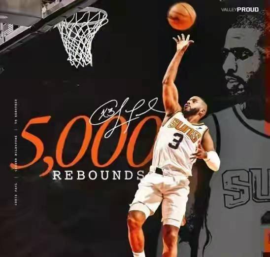 居萊爾本賽季閃耀NBA，創(chuàng)造五大聯(lián)賽球員最多的10次機(jī)會(huì)