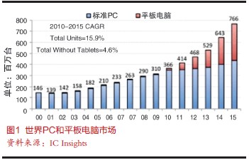 國足面臨挑戰(zhàn)，對陣印尼賠率微劣勢，能否逆襲勝算揭曉